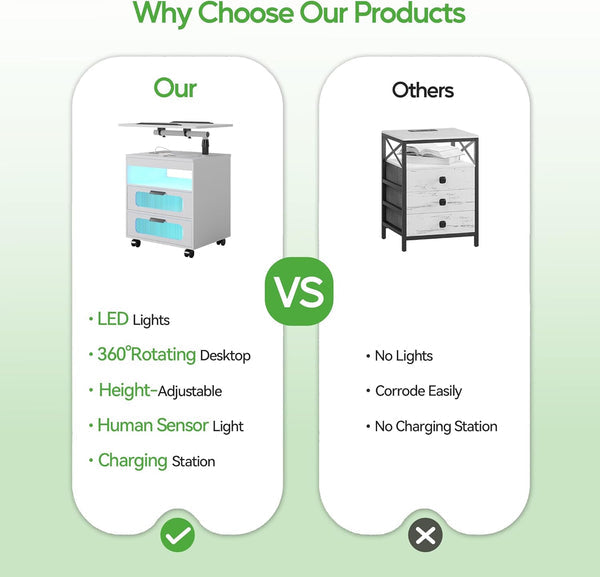 💡Nightstand with Wireless Charging Station, LED Nightstand Has Adjustable Rotary Workstation,Smart Night Stand with 2 Drawers